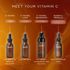 C-Tetra®