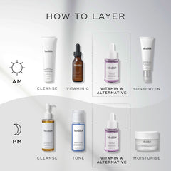 Bakuchiol Peptides™