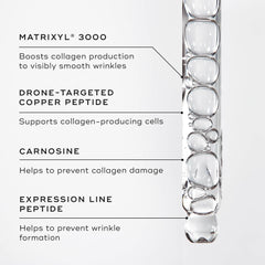 Liquid Peptides™ (Travel Size)